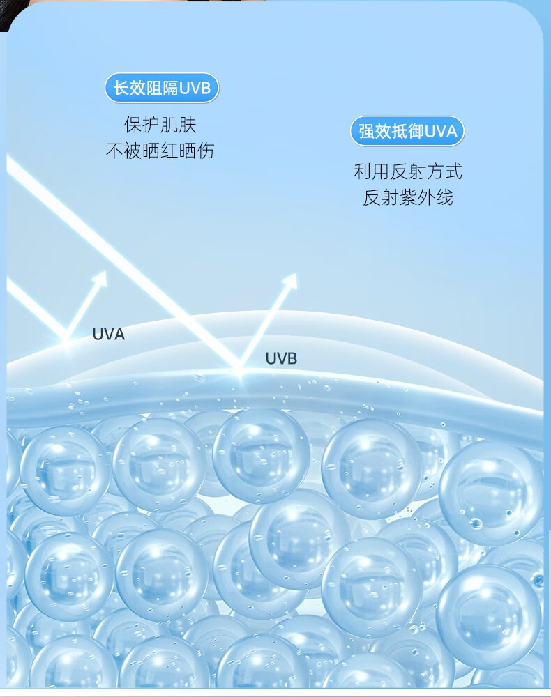 同仁堂防晒喷雾 防晒霜军训专用隔离紫外线 全身男女士防晒SPF50+PA+++ 150ml