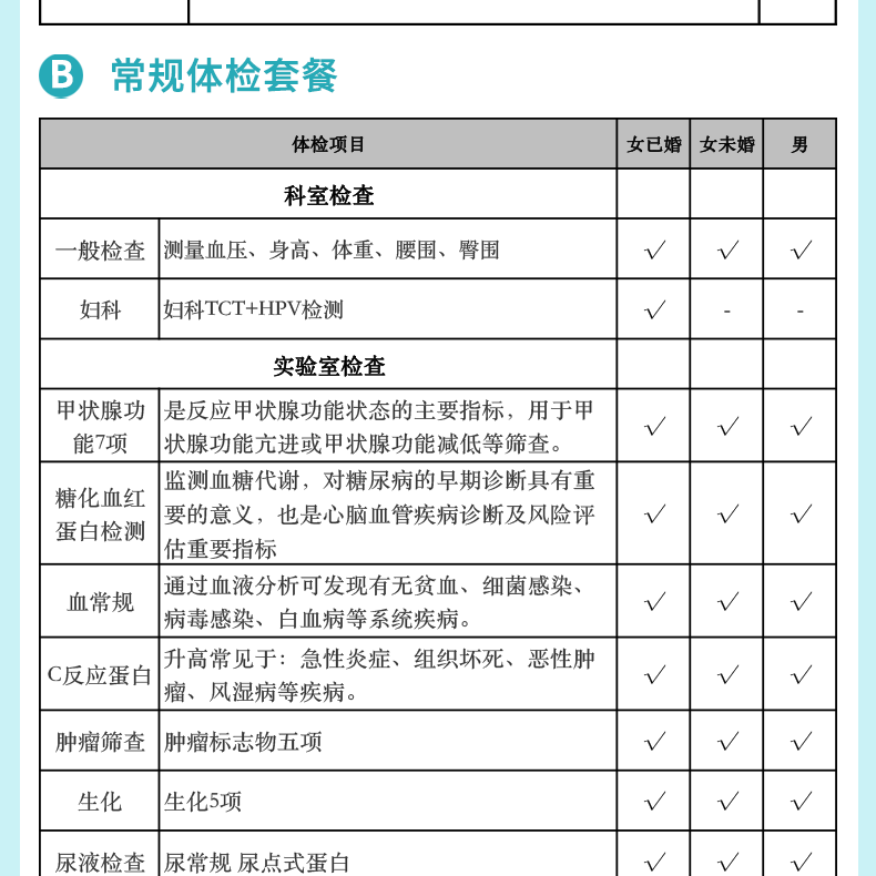 公立体检 郑州大学第l一附属医院本部 公立三甲 肿瘤筛查 c反应蛋白