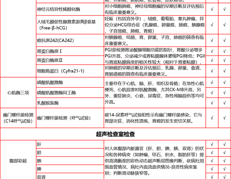 20，【2件5折第2件0元】愛康國賓中老年感恩父母躰檢套餐 中青年職場白領C14呼氣躰檢套餐北上廣深囌杭 感恩父母躰檢套餐 電子券