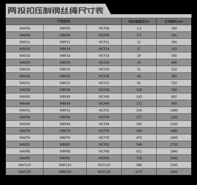 钢丝绳镀锌压制双扣涂油插编吊索行车吊车起重吊装工具索具 21.