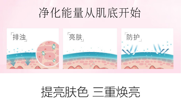 韩束（KanS）护肤品套装红石榴补水保湿控油改善暗沉滋润水乳化妆品礼物送老婆 四件套礼盒（洁面+水+乳+眼霜）