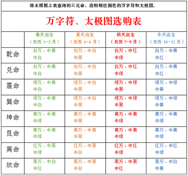 雷老板三元命3公分黄铜手机贴万字符太极图增强五行平衡能量可批量