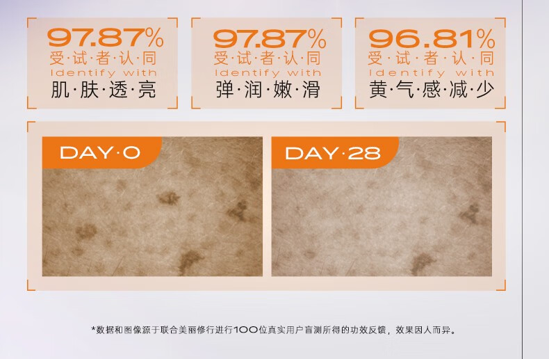 NACO虾青素精华搭配烟酰胺次抛面部精华液减黄提亮抗氧化抗糖护肤套装 早C晚A护肤套装