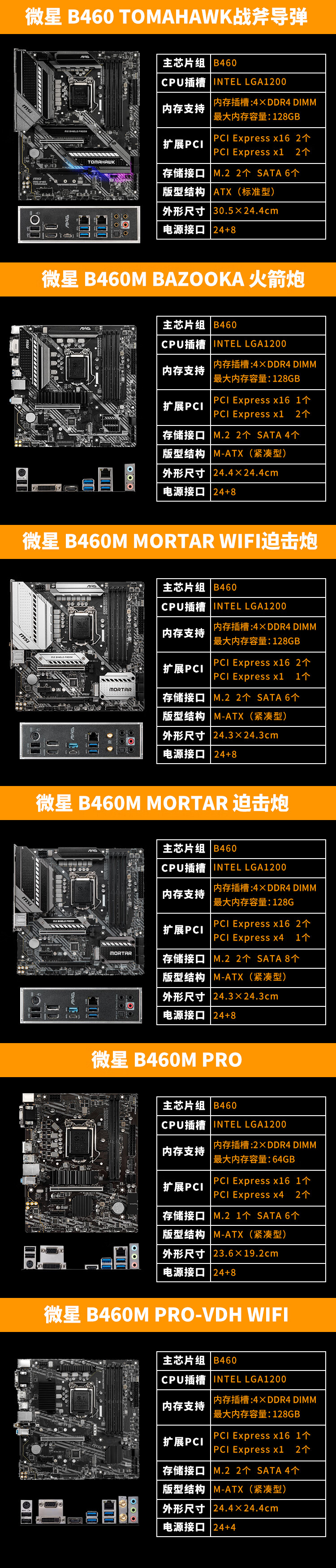 迫击炮b460m参数,微星b460m迫击炮参数 微星b460m迫击炮wifi搭配i5i710700k1070010400f主板cpu板u套装火箭炮