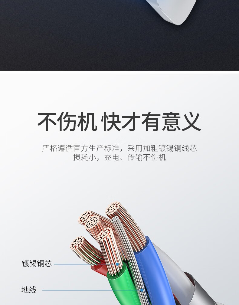 mgpg苹果pd数据线18w快充头iphonex充电器套装xsmax11xr8闪充冲12pro