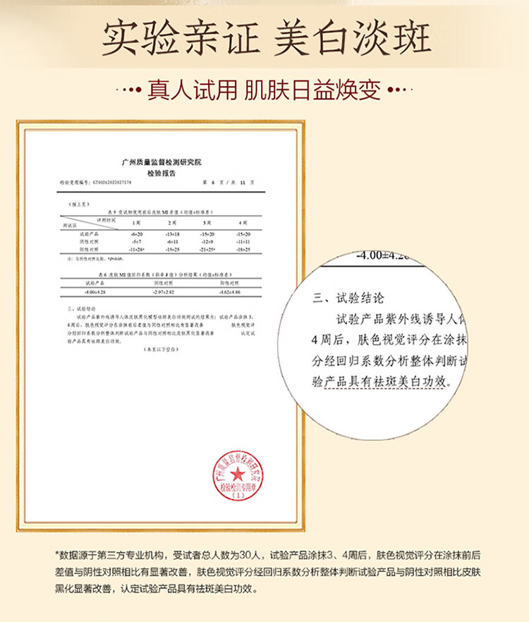 片仔癀祛斑霜美白淡斑护肤品套装去斑提亮补水保湿面霜滋润国货化妆品 美白祛斑雪融霜50g（水润版）