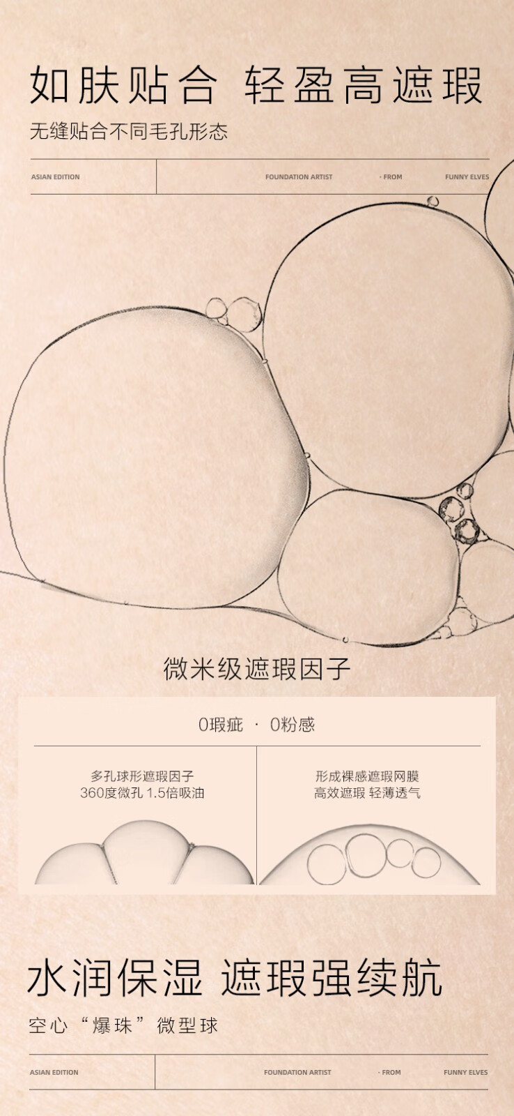 方里（FUNNY ELVES） 三色遮瑕膏面部遮瑕盘遮斑点痘印泪沟法令纹黑眼圈 高遮版 H20
