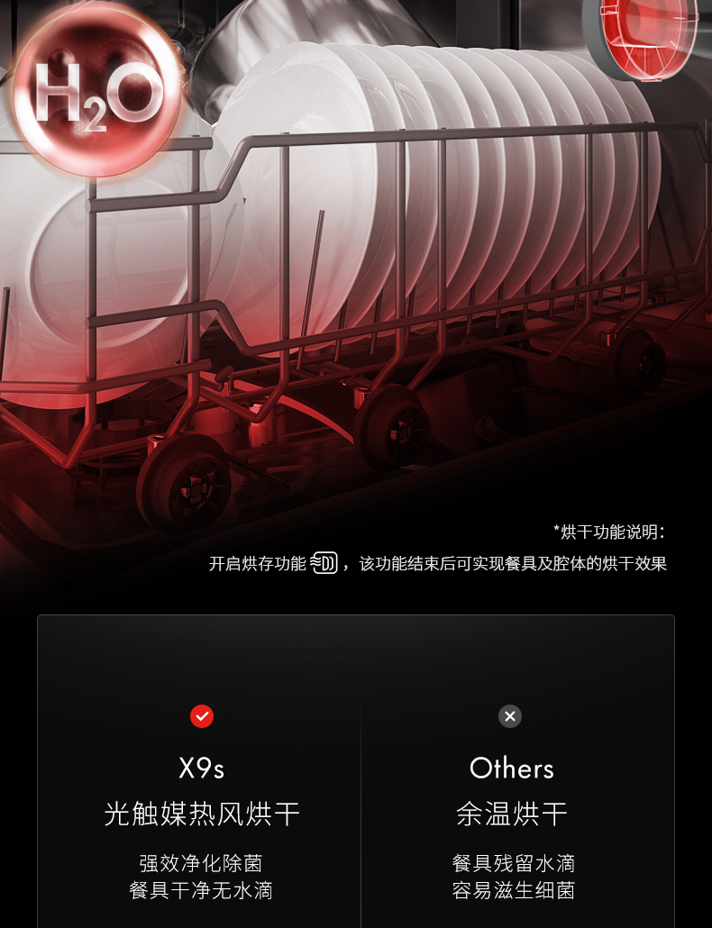 意大利daogrs X9s到底好不好用？用后一周讲体验真相？