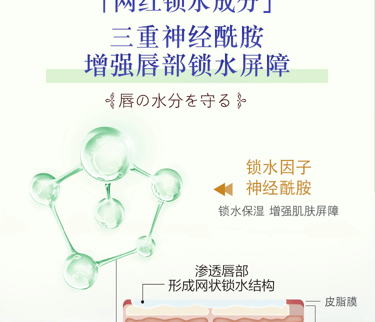 曼秀雷敦（Mentholatum）唇膏女绵绵慕斯棒柔融润唇膏保湿补水防干裂淡化细纹送女友护唇膏 【新款】完熟白桃