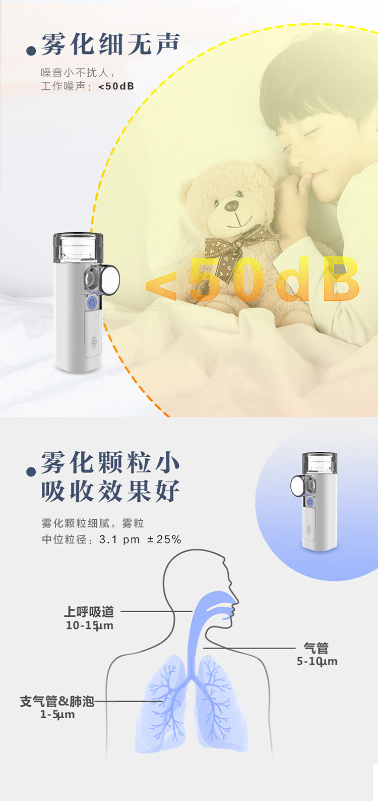 便携式超声雾化器miniair360ds便携式超声雾化器