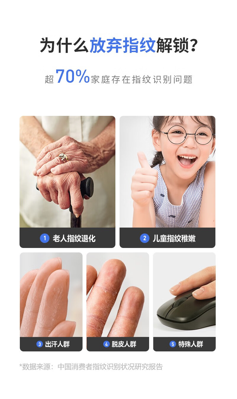 鹿客Classic2指纹锁智能锁密码锁防盗门 电子锁智能门锁家用标准锁体霸王锁体天地钩C级锁芯 Classic2黑色