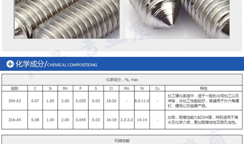 304不锈钢内六角尖端紧定螺钉无头螺栓顶丝机米止付螺丝m3m4m5m6 m4*