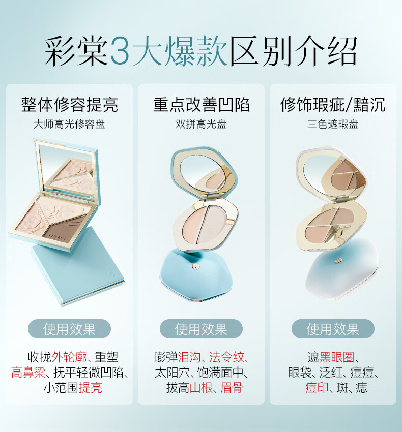 彩棠（TIMAGE） 2.0新款大师高光修容盘三色遮瑕盘精准黑眼圈 三色修容盘 17g