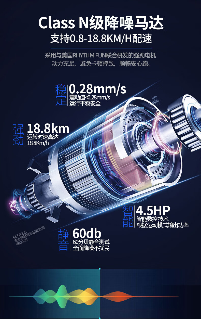 易跑GTS7跑步机家用静音折叠智能商用电动多功能健身房器材【支持HUAWEI HiLink】 10.1吋WIFI智能彩屏多功能
