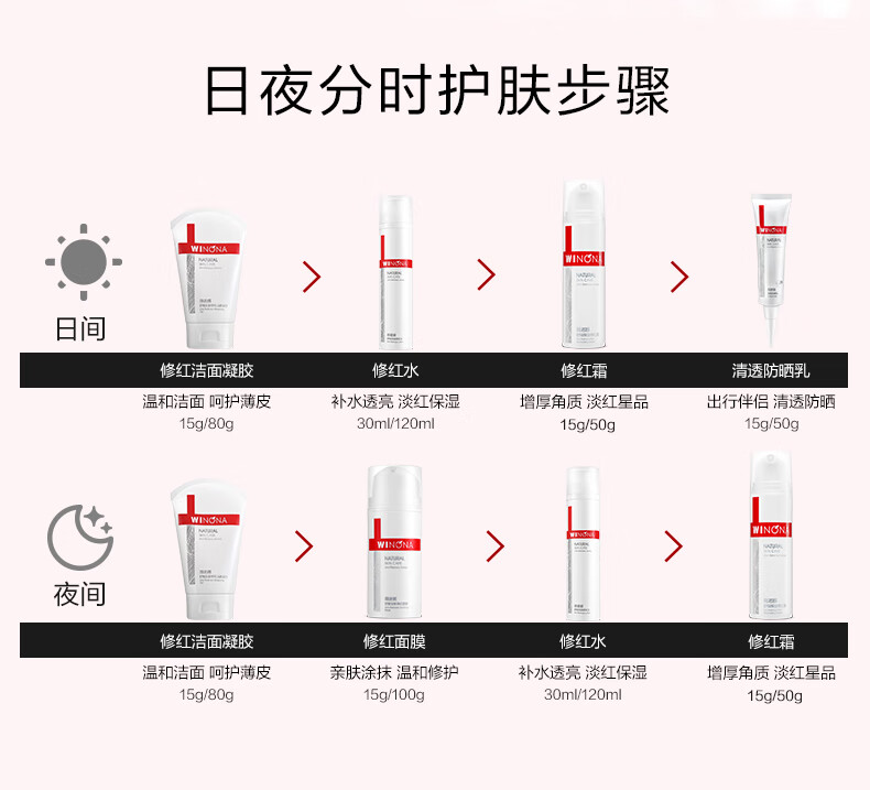 薇诺娜（WINONA） 舒敏安肤修红面膜 舒缓保湿修护 淡红修护 礼物 100g
