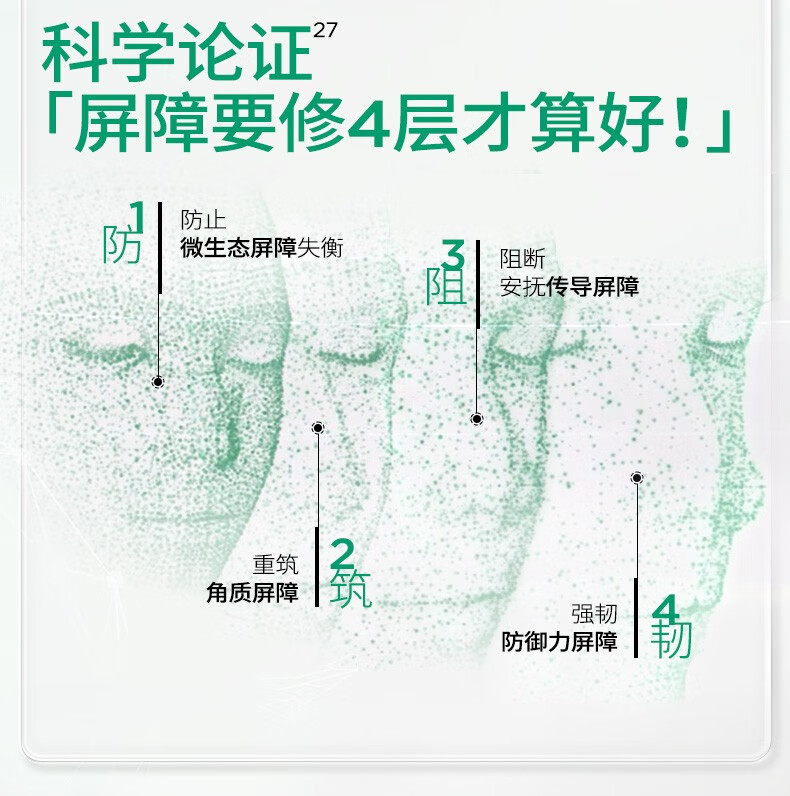 润百颜屏障调理白纱布面膜补水保湿修护改善泛红敏肌面部护肤品 屏障调理白纱布面膜20片