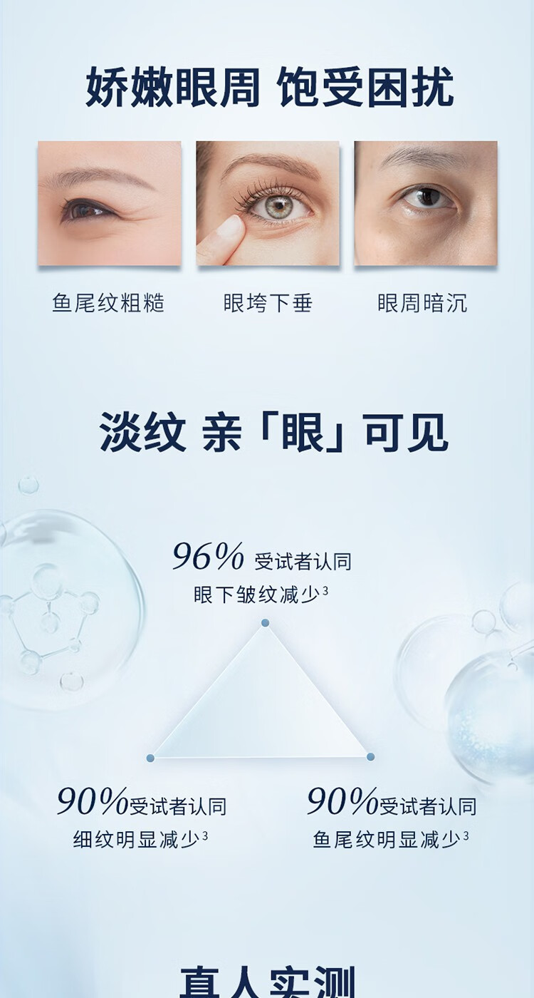 ROC 屈臣氏若珂洛克视黄醇眼霜早c晚a洛克a醇眼霜套装 A醇眼纹小熨斗15ml*2