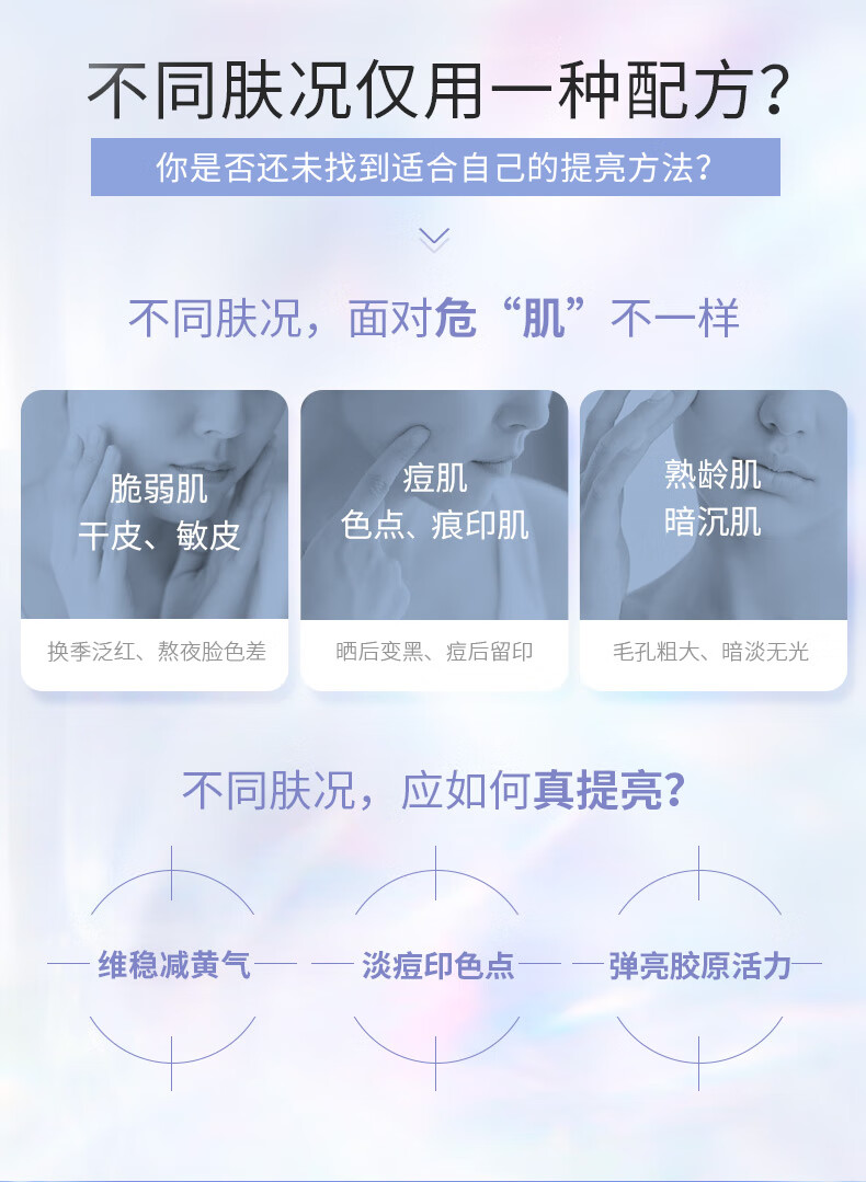 sasatinnie TG聚光面膜 补水保湿巨水膜面膜 修护舒缓提亮烟酰胺学生女 【6盒装 共30片】聚光大蓝灯