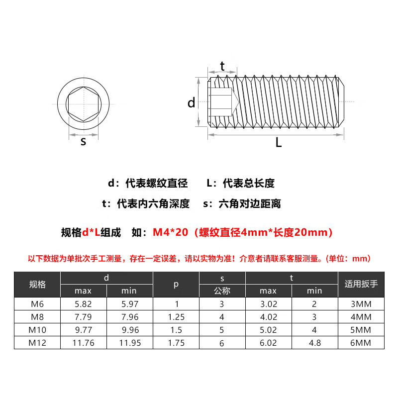 m14m16不锈钢304细牙内六角紧定螺丝钉平端无头机米顶丝基米 m14*1.