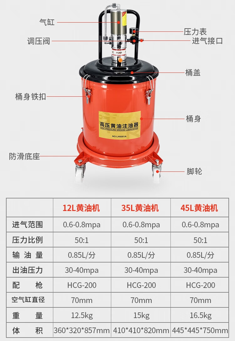 气动黄油机高压注油器打黄油枪润滑泵加注器全自动注油桶抽黄油机 12