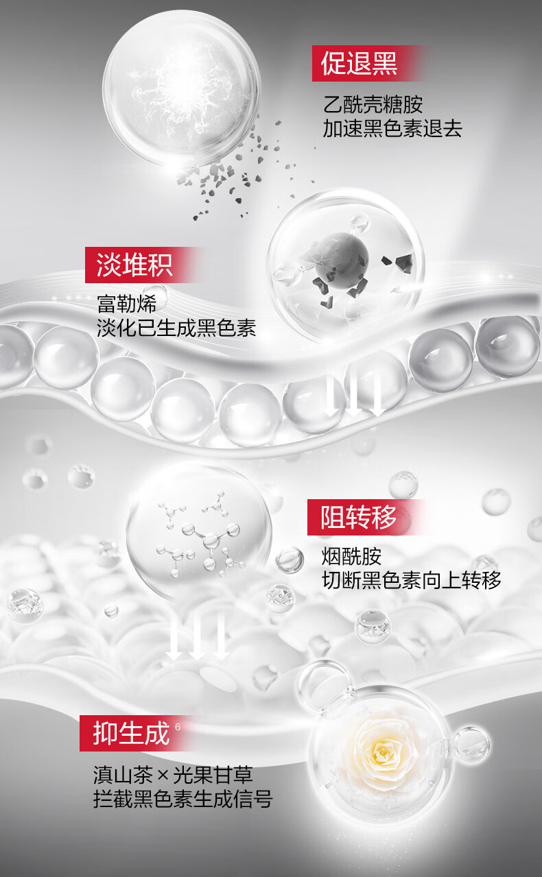 薇诺娜（WINONA）光透皙白修白晚霜 淡化痘印 改善暗沉 提亮肤色【效期至24年2月】 50g