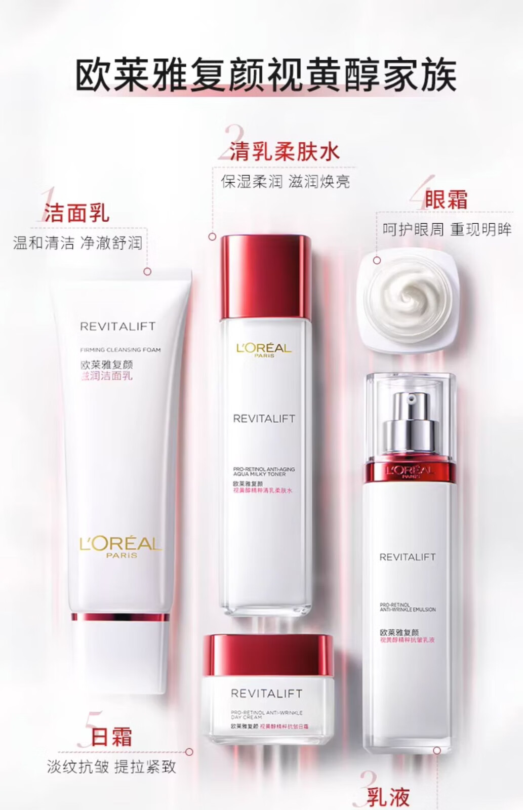 欧莱雅欧莱雅复颜眼霜积雪草紧致抗皱补水保湿滋润眼部护肤品淡化细纹 视黄醇眼霜7.5ml*4