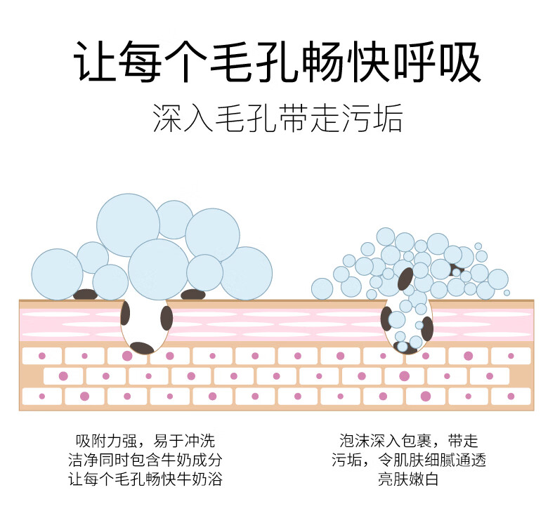 韩水仙（HINSOCHA）【京喜新人领】牛奶洗面奶500g洁面乳补水保湿深层清洁去角质男女 【大容量500g】牛奶洗面奶