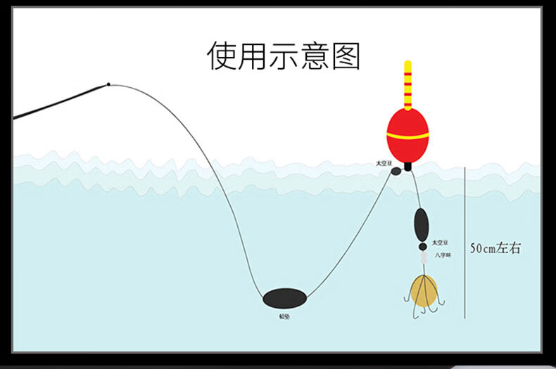 afw大肚漂远投红旗漂鲢鳙钓组浮漂海钓浮钓漂eva阿波浮漂矶钓漂鱼漂