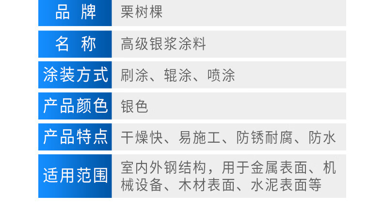 5，慄樹棵【精選廠家】 銀漿漆防鏽漆銀漿磁漆鉄門欄杆防鏽漆銀色油漆金屬 0.3kg 油性 銀漿漆 （有味道室外用）