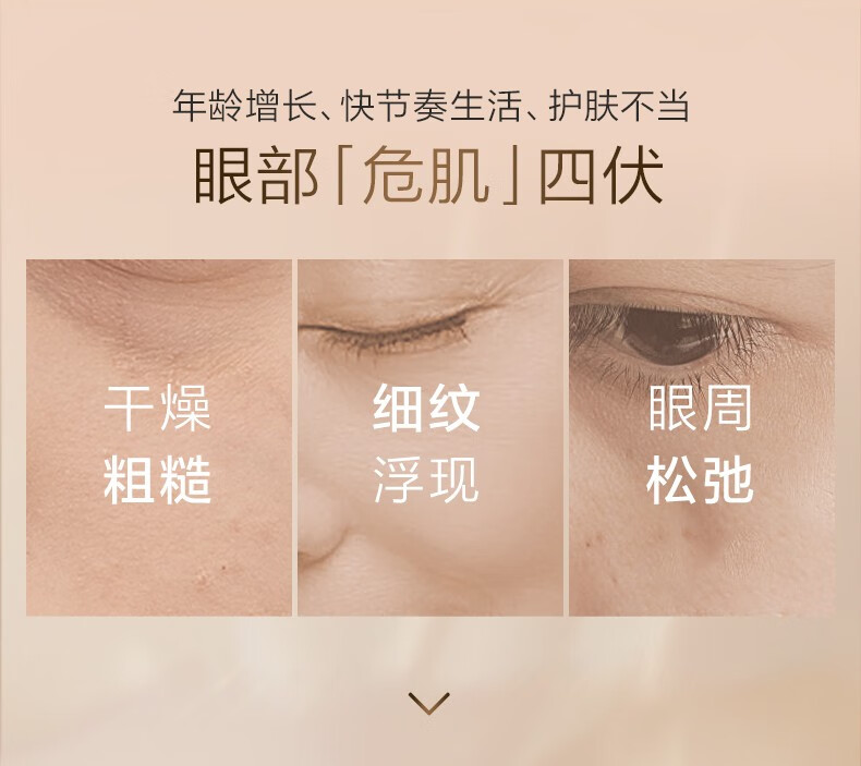 珀莱雅（PROYA）紧致肌密眼霜 淡化眼袋细纹补水保湿精华焦点眼霜生日礼物 焦点眼霜20g