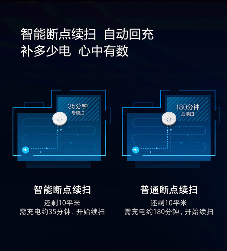 石头扫地机器人T7质量怎么样?真实内幕真相？