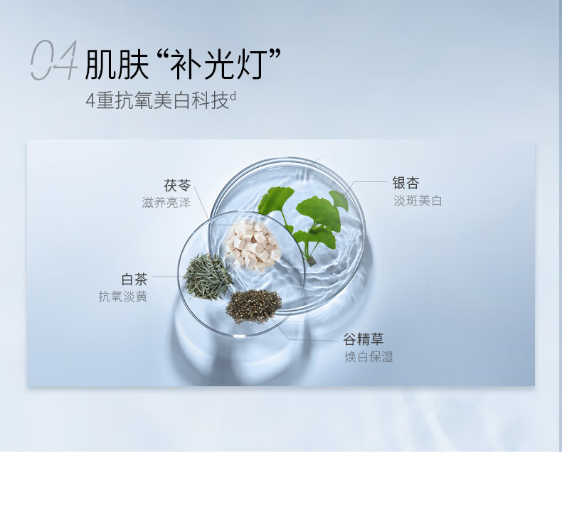 美肤宝（MEIFUBAO） 护肤品套装礼盒精萃水感透白美白提亮肤色淡化斑点女水乳官方 【10件套礼盒】光感水漾透肌礼盒