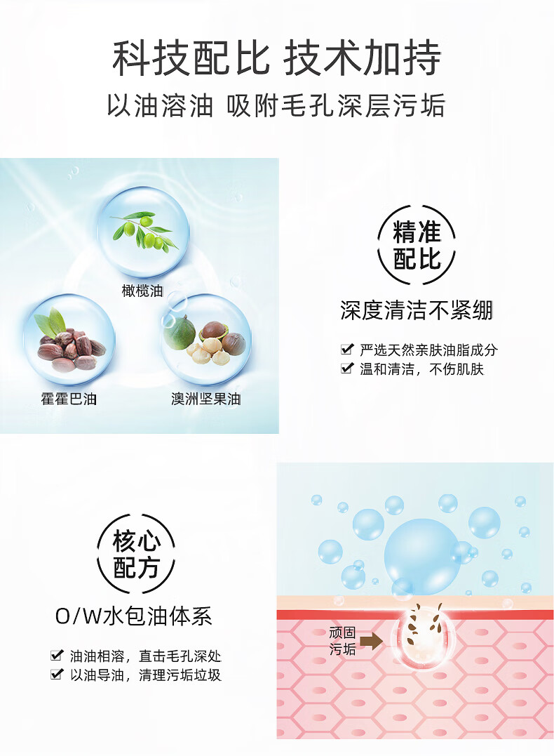高姿清洁霜面部毛孔深层净透洁肤霜脸部皮肤垃圾按摩膏去黑头洁面 洁肤霜120g
