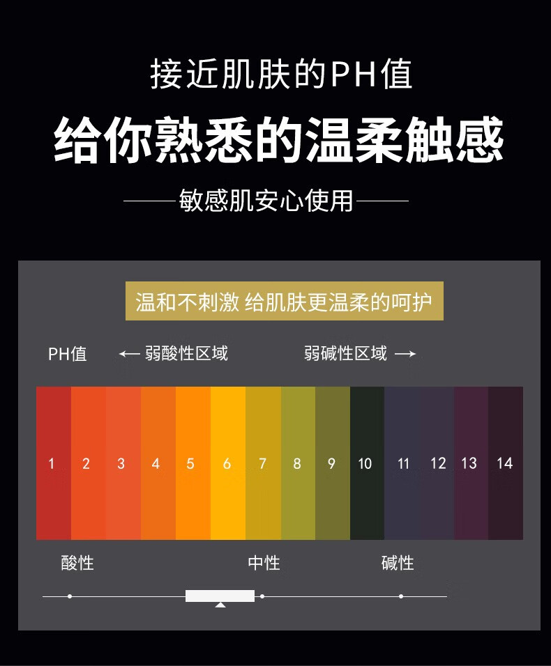 仁和 植物复合除螨洗面奶男女控油祛痘清洁补水洁面乳温和去角质黑头改善痘肌细致毛孔学生青少年 控油除螨洗面奶1瓶装