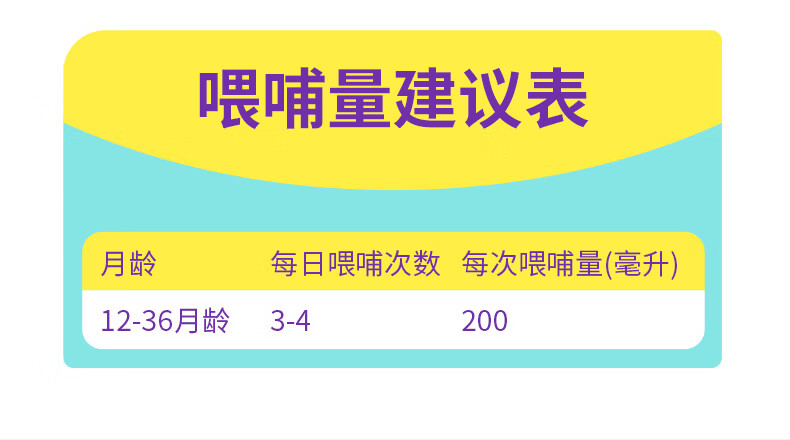 布瑞弗尼（Briffney） 液态配方奶3段 液态奶 液体奶粉儿童牛奶 法国原装进口牛奶水奶宝宝牛奶 液态奶3段（200ml*6支）