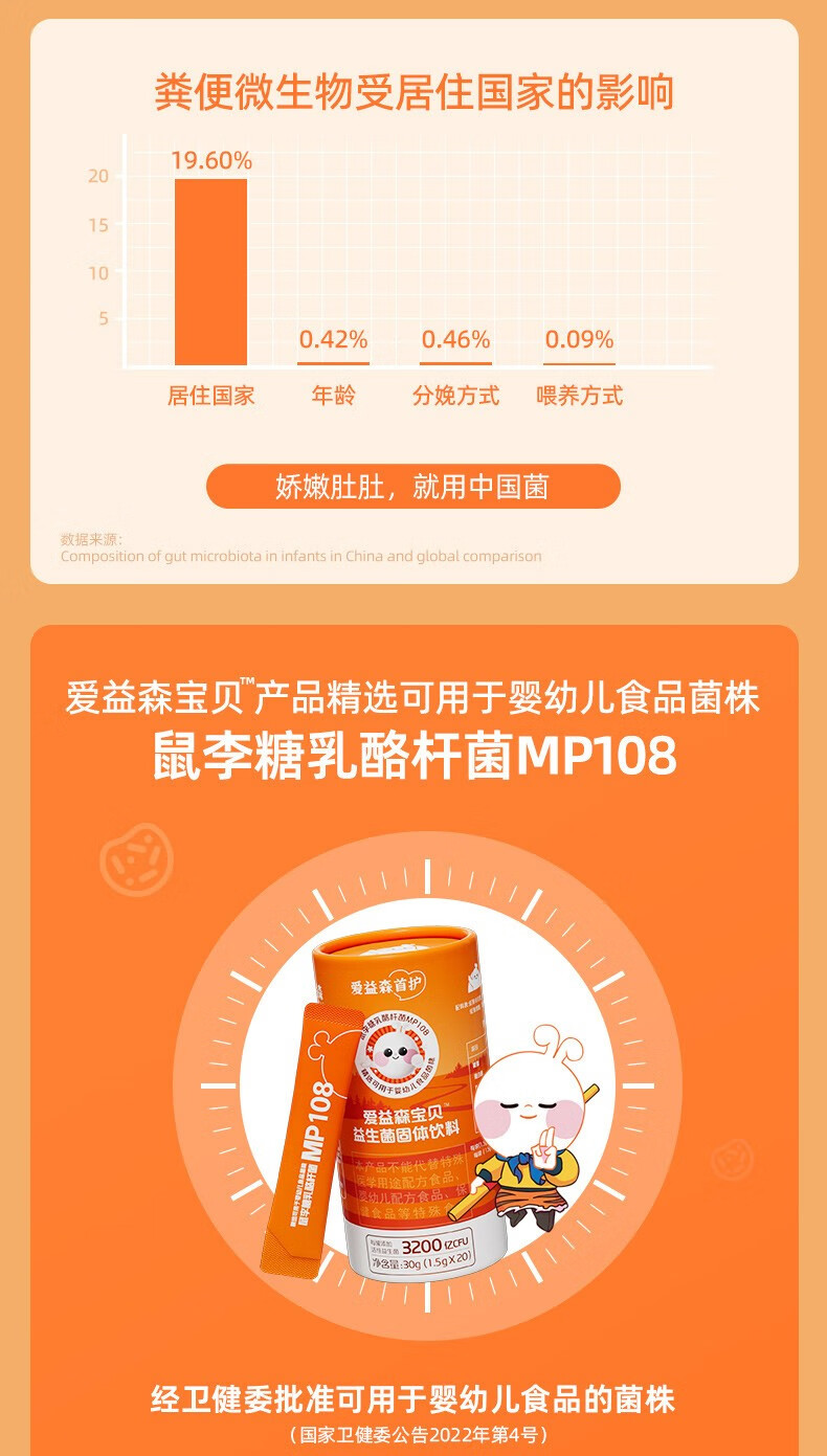 爱益森益生菌 橙盒1.5g*5条/盒(官方直销店）