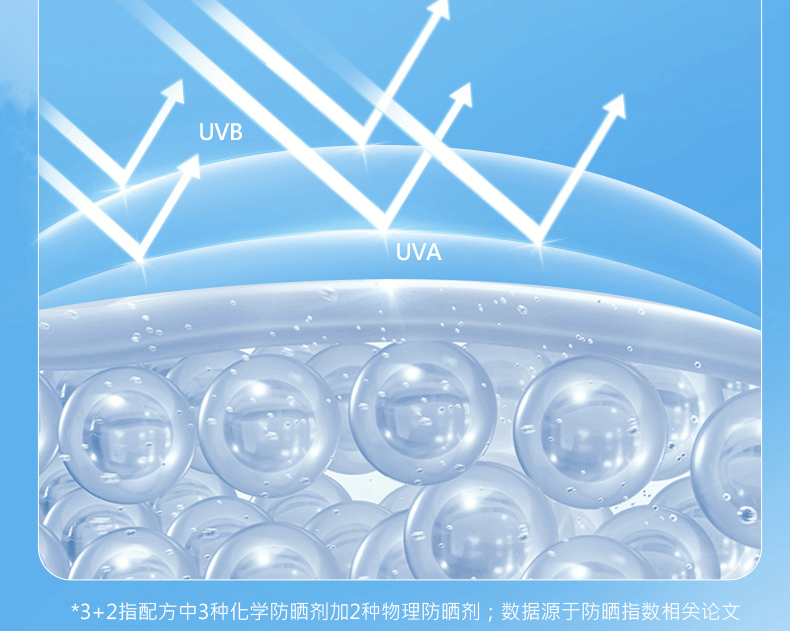 娜丽丝（NARIS）高倍防晒霜干皮保湿清透防晒隔离乳液化妆品鞠婧祎同款防水防汗 防晒霜50g