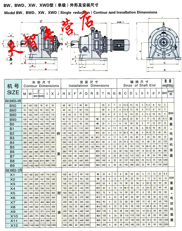 定做摆线针轮减速机bwdxwdbldxld不带电机型号齐全bwd1xwd3bld1xld3