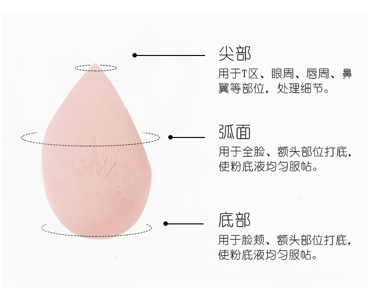 尔木萄amortals美妆蛋爱心套装 干湿两用不吃粉海绵粉扑洗脸扑化妆棉心悦彩妆蛋 复古红+古宫黄+蛋架