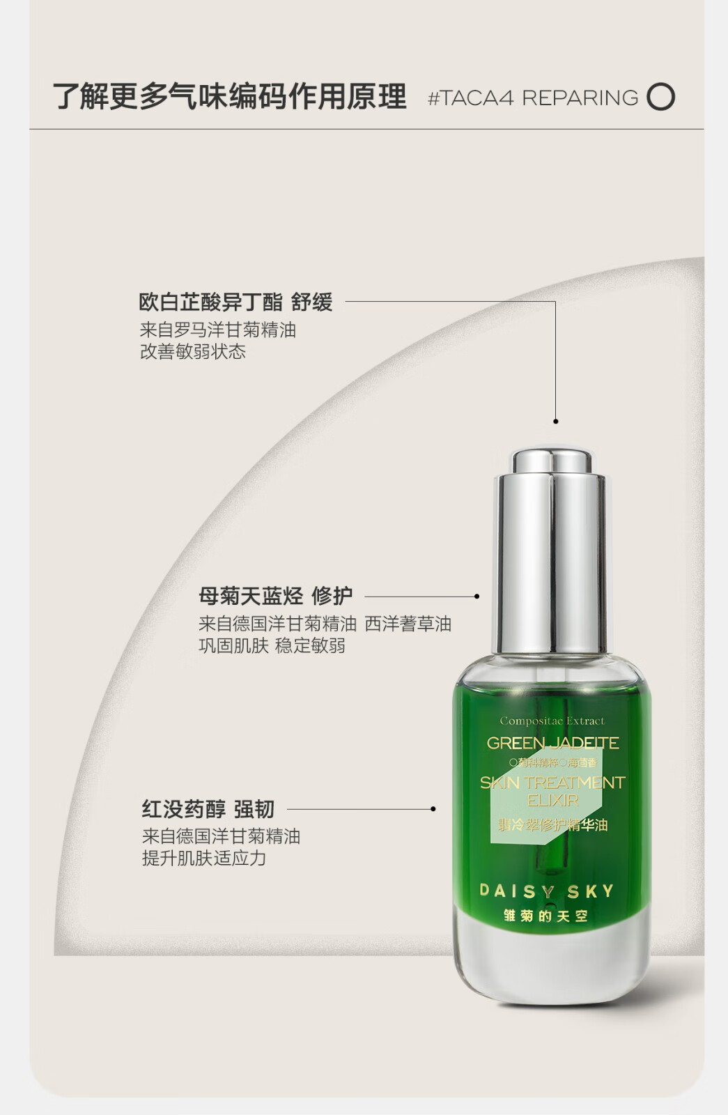雏菊的天空（DAISY SKY）翡冷翠夜间修护精华油改善闭口舒缓修护面部精华 翡冷翠30ml