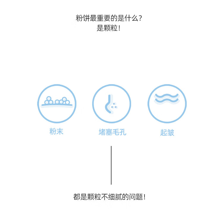 romand粉饼控油定妆15g女持久控油防水防汗遮瑕不脱妆自然节日礼物