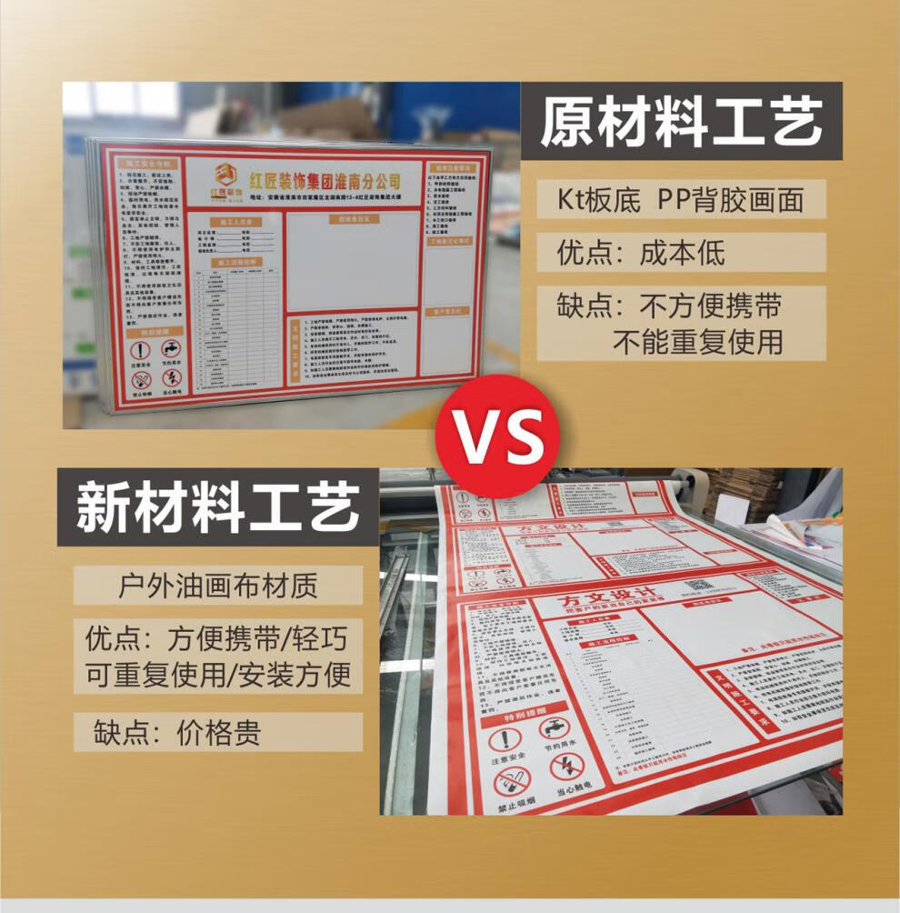 装饰公司装修装饰公司施工现场牌施工标识牌工程进度表形象牌施工警示