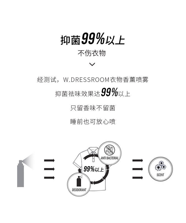 W.DRESSROOM韩国多丽丝香氛喷雾除味室内衣物香氛除异味防弹少年团同款香氛雾 NO.97四月棉70ml