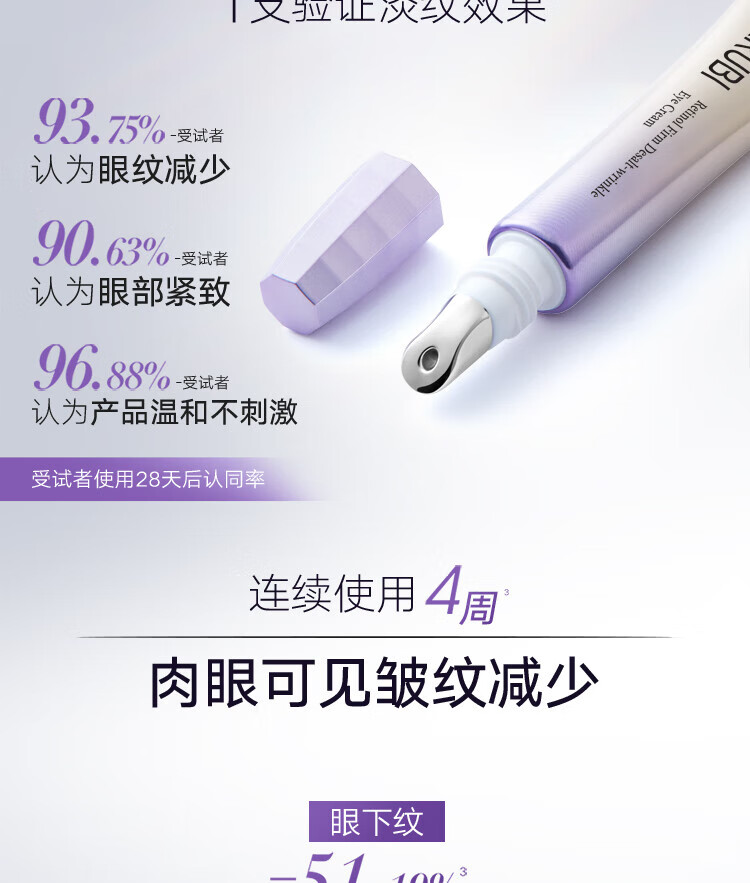 丸美眼霜玻尿酸紧致淡化细纹 改善黑眼圈 眼袋巧克力丝滑精华液护肤品 玻尿酸眼霜25g