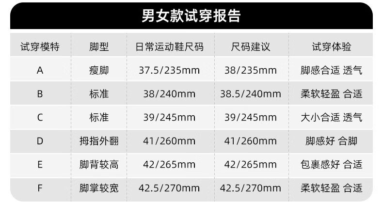 HOKA ONE ONE男女款卡奔X2竞速碳板公路跑步鞋 Carbon X2减震透气运动鞋 浅绿色/珊瑚红-男 43/275mm