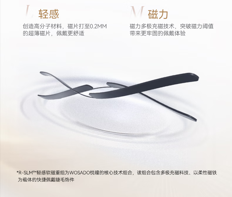 WOSADO【新品】悦瞳太阳睫软磁吸假睫毛太阳花假眼睫毛仿真零胶 鸢尾黑
