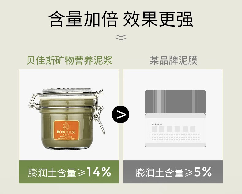 贝佳斯（BORGHESE）进口绿泥清洁面膜泥膜212g改善黑头粉刺毛孔涂抹式面膜