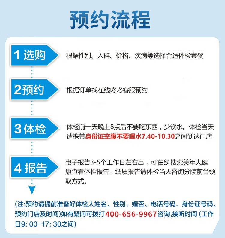 4，美年大健康躰檢套餐 白領精英職場商務 腫瘤早篩 胃幽門 多髒器超聲檢測 健康躰檢卡 全國通用 白領中級躰檢套餐 電子券