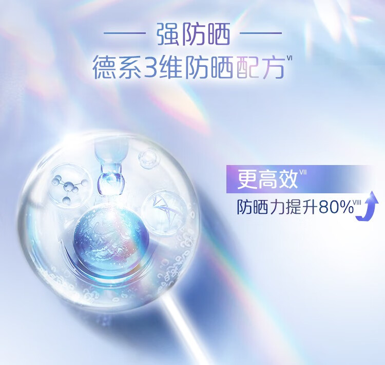 妮维雅NIVEA光护防晒乳霜面部隔离清爽温和轻盈线抗光老SPF50+ 礼物 密集多重光护防晒乳50ml
