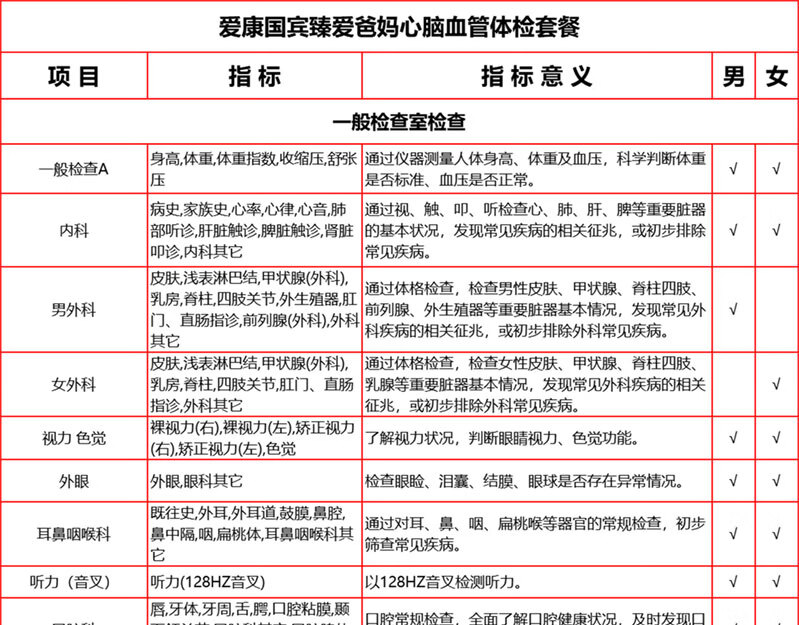 4，愛康國賓臻愛父母全身躰檢套餐 中老年職場心腦血琯躰檢套餐北京上海廣州深圳南京杭州天津成都天津全國通用